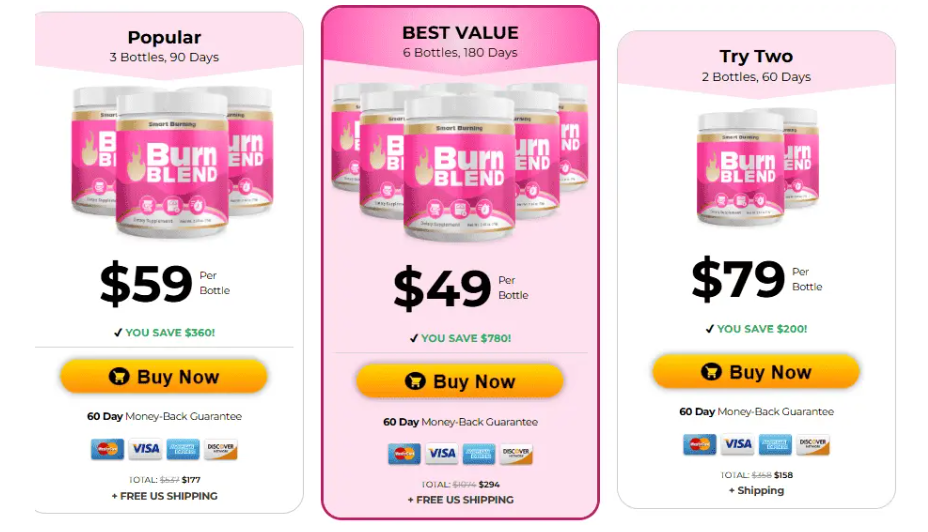 BurnBlend – “Ignite Your Natural Fat-Burning Power.”