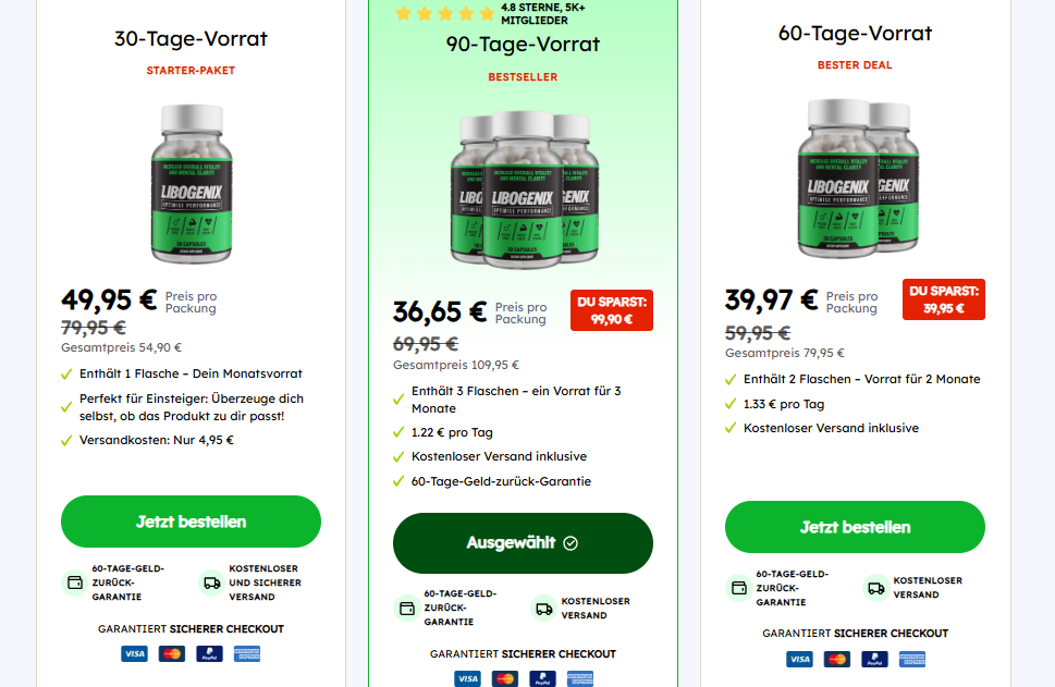 Libogenix Germany “Limited Stock”2025