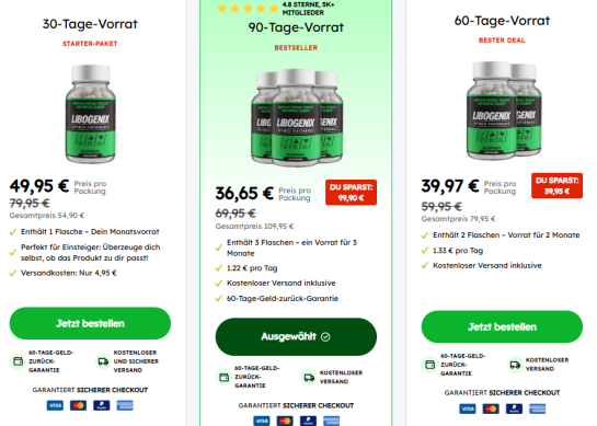 Libogenix DE Bewertungen & Kosten!