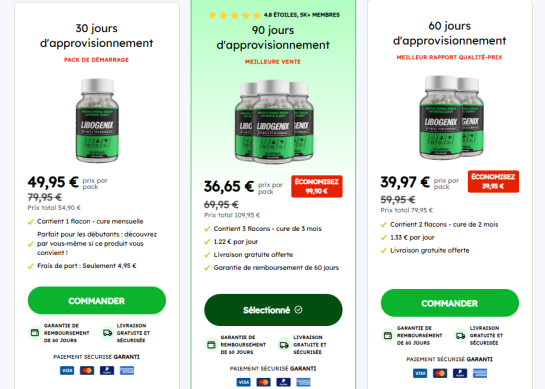 Libogenix FR Avantages et prix ! Achetez maintenant !