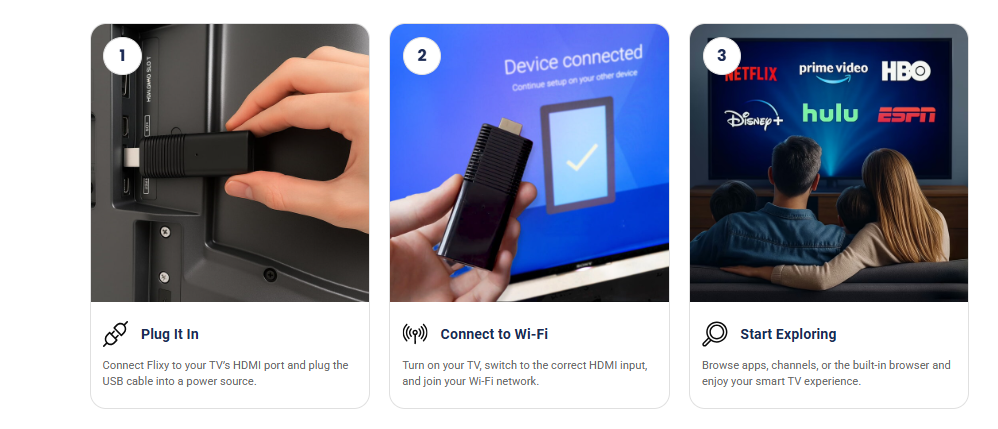 Flixy Stick Canada — Read This Before You Buy! (2025)