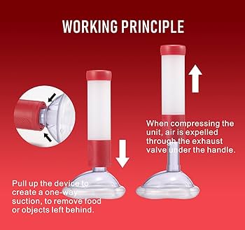 ResQVac Anti Choke Device United Kingdom – Reviews, Safety Features & Pricing