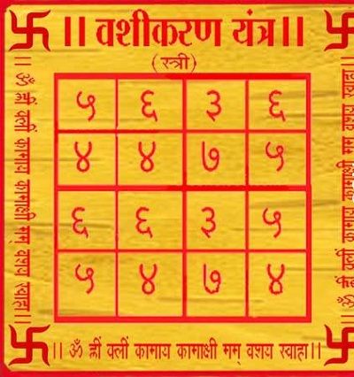 Vashikaran specialist in Kanpur +91-9636763351 – Tantrik Charandas